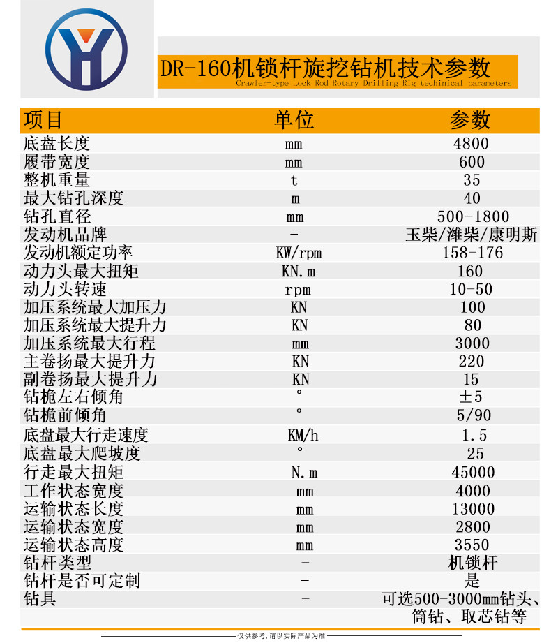 DR-160參數.jpg